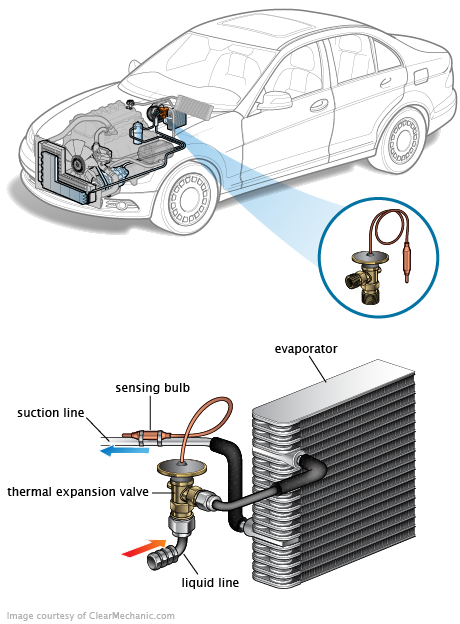 See U2928 repair manual